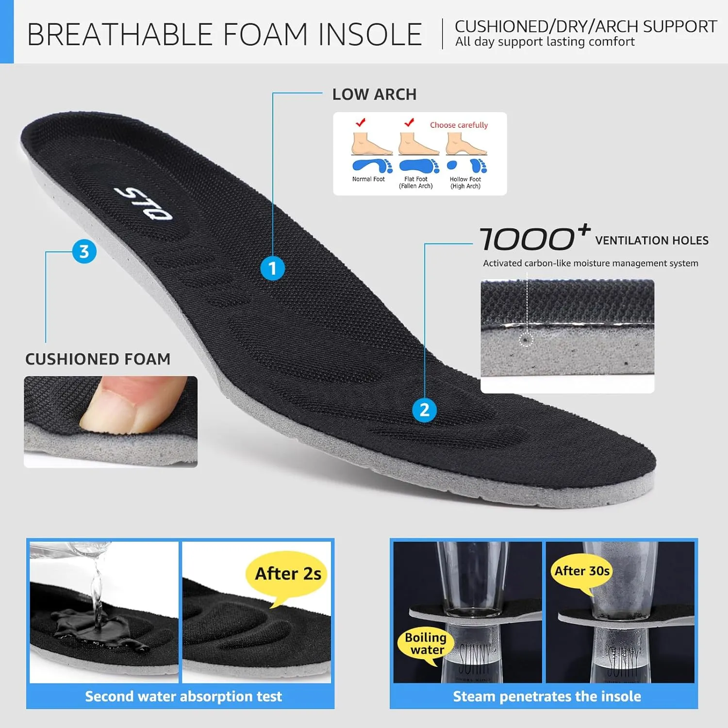 STQ Road Running Shoes for Womens Breathable Cushion Tennis Walking Sneakers Women Athletic Gym Workout Sport Training Fitness Cushioned Lightweight Comfort Plantar Fasciitis